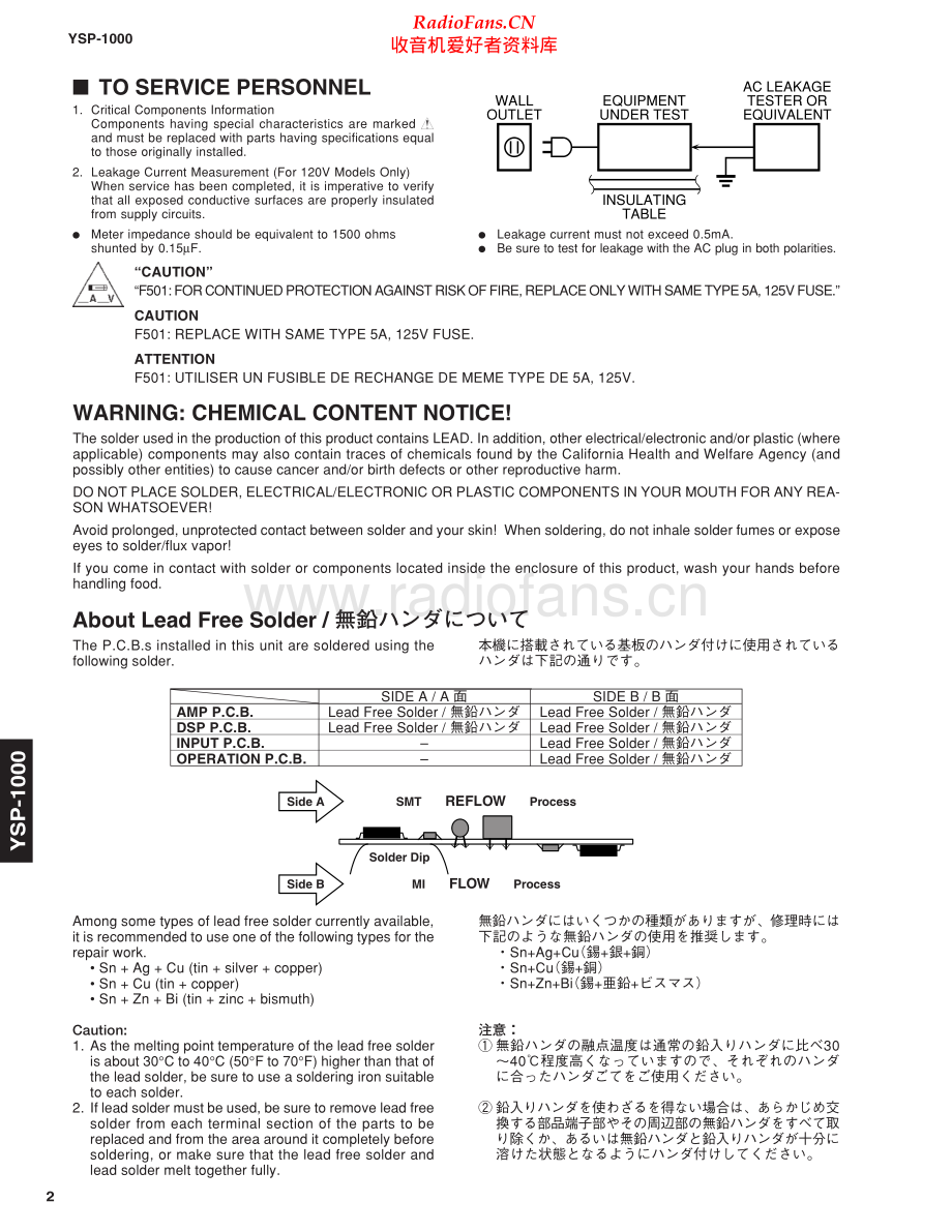 Yamaha-YSP1000-avr-sm(1) 维修电路原理图.pdf_第2页
