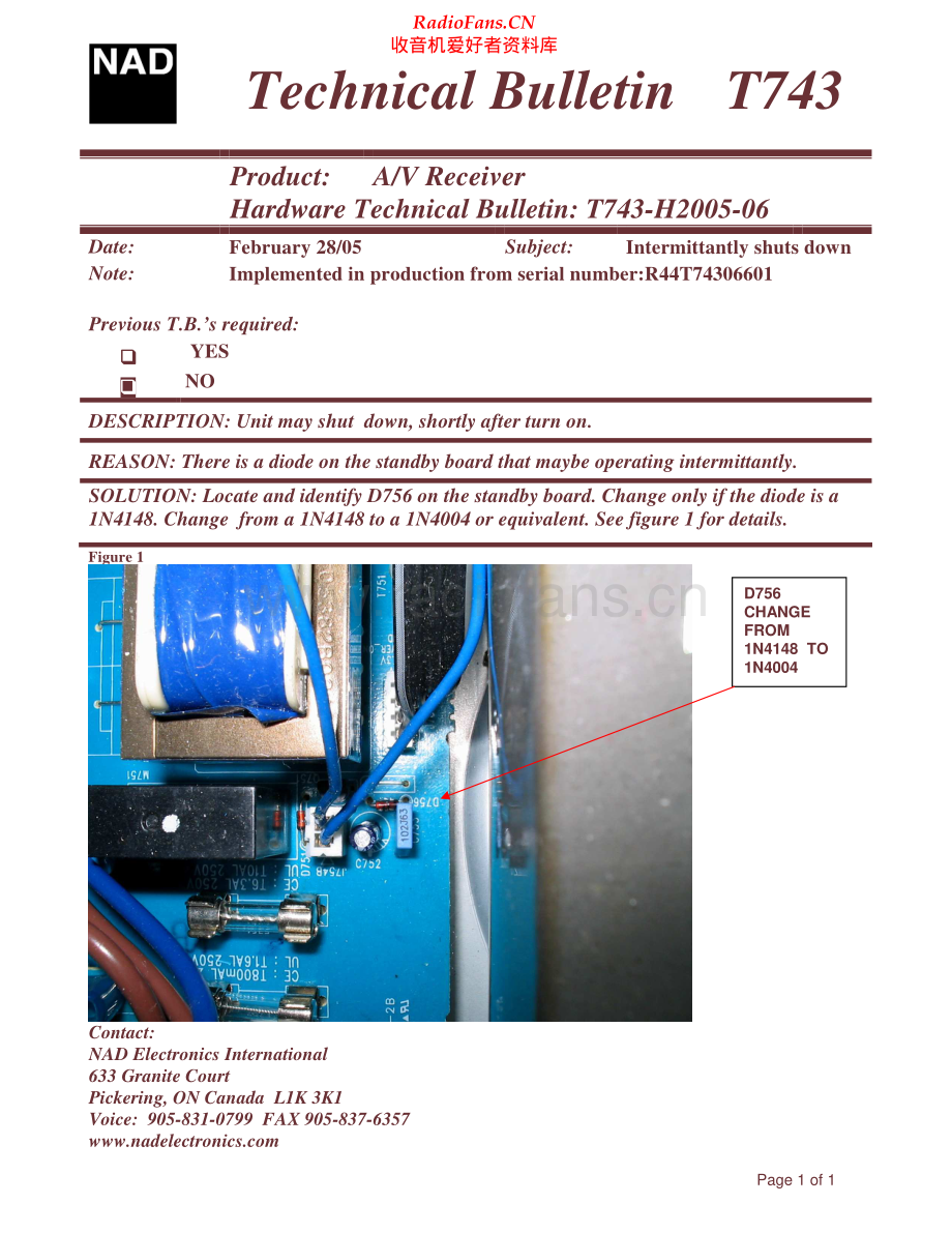 NAD-T743-avr-tb5 维修电路原理图.pdf_第1页