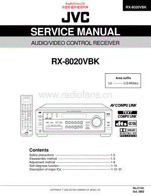 JVC-RX8020RBK-avr-sm 维修电路原理图.pdf