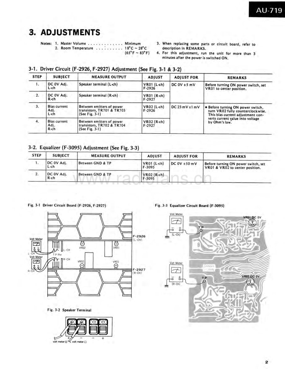 Sansui-AU719-int-sm 维修电路原理图.pdf_第3页