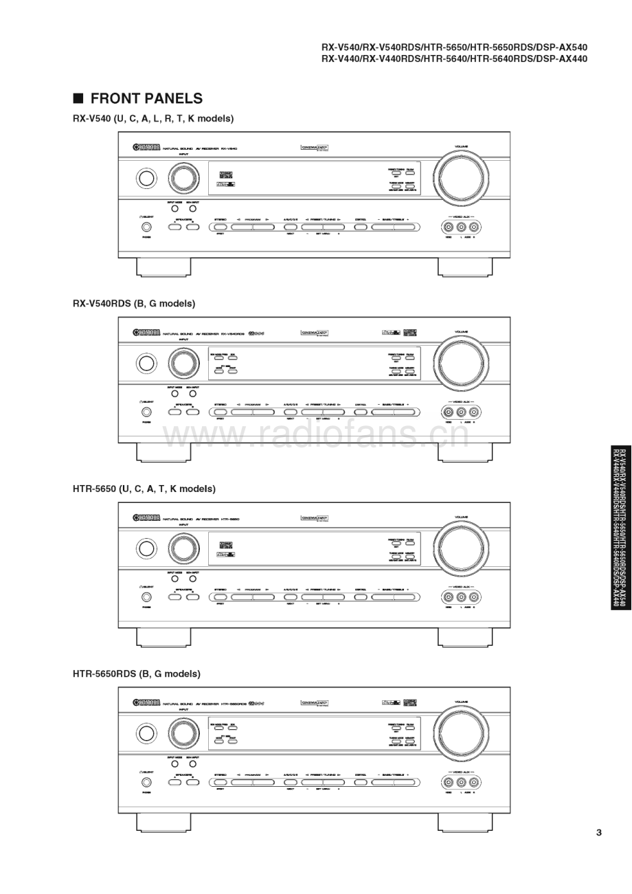 Yamaha-DSPAX440-avr-sm 维修电路原理图.pdf_第3页