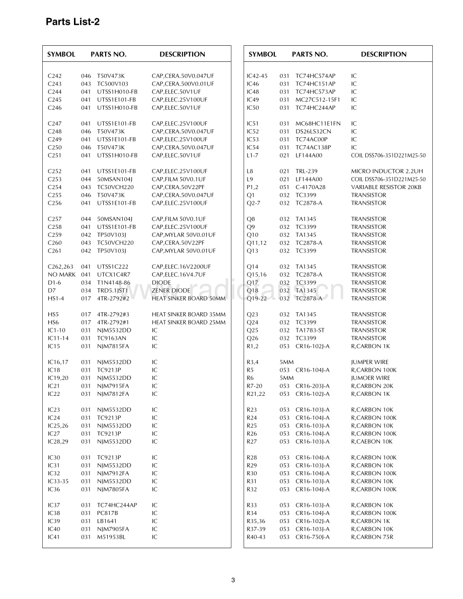 Rotel-RSP985-ssp-sm 维修电路原理图.pdf_第3页