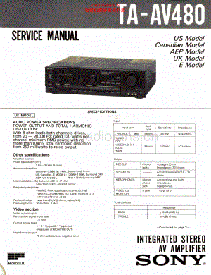 Sony-TAAV480-int-sm 维修电路原理图.pdf
