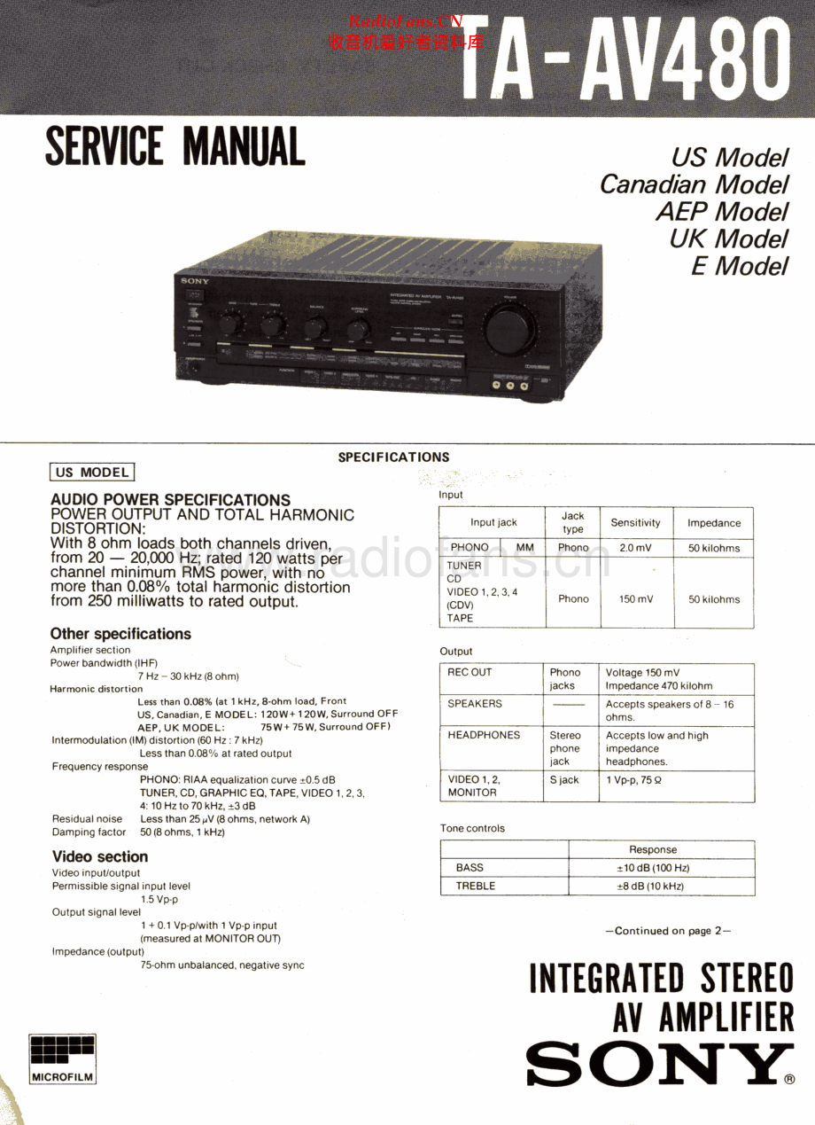 Sony-TAAV480-int-sm 维修电路原理图.pdf_第1页