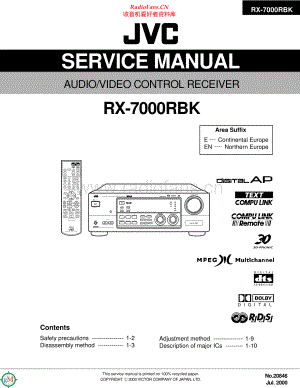 JVC-RX7000RBK-avr-sm 维修电路原理图.pdf