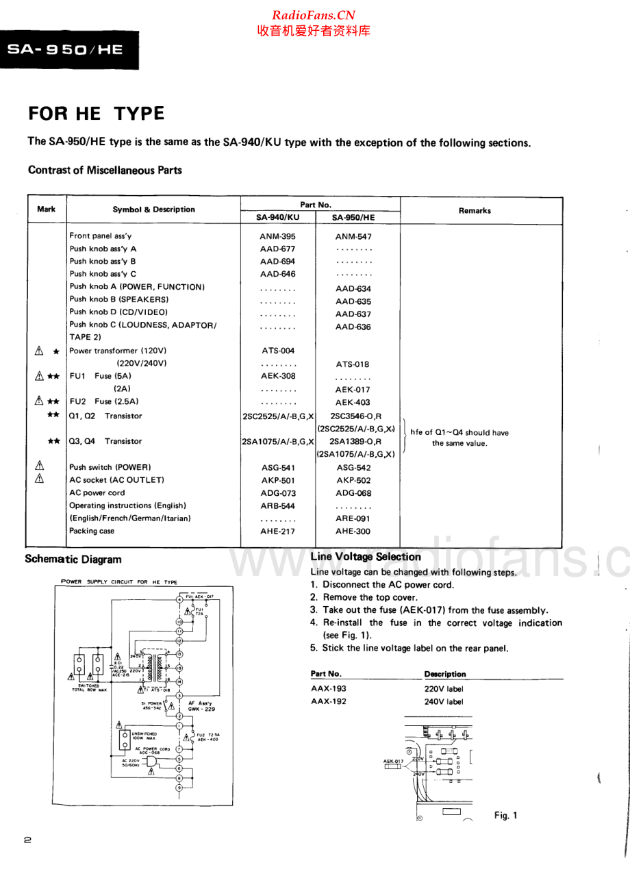 Pioneer-SA950-int-sm 维修电路原理图.pdf_第2页