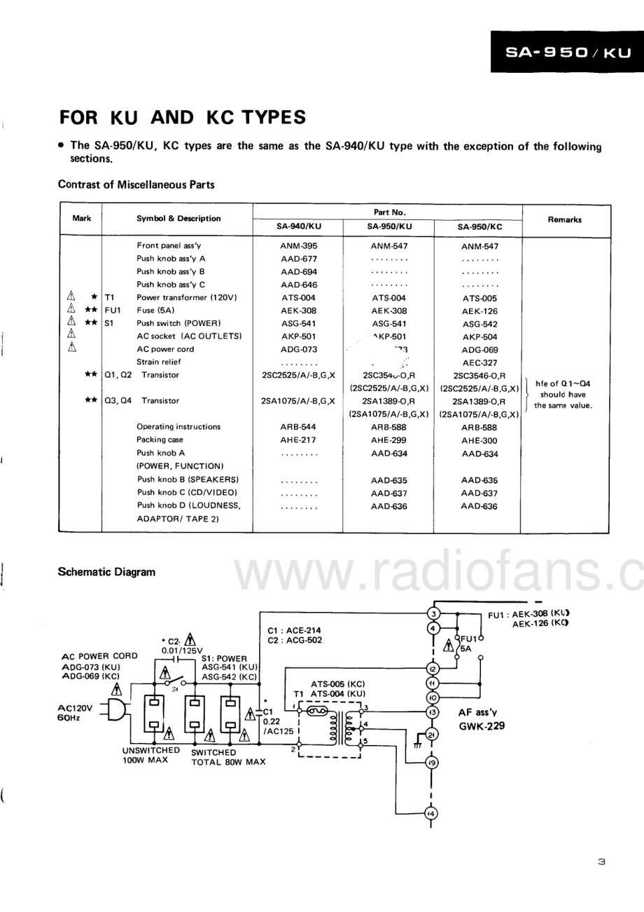 Pioneer-SA950-int-sm 维修电路原理图.pdf_第3页