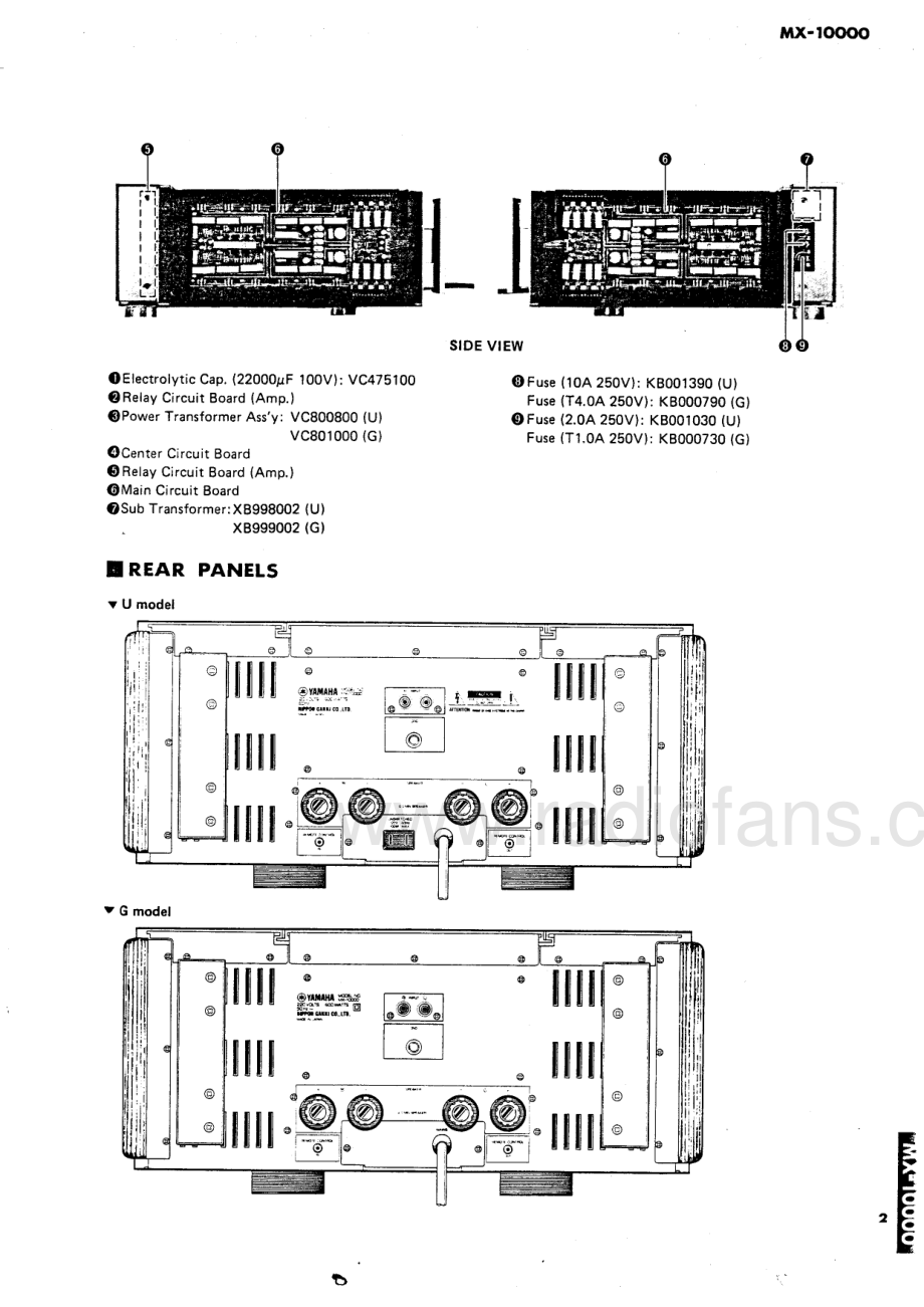 Yamaha-MX10000-pwr-sm 维修电路原理图.pdf_第3页