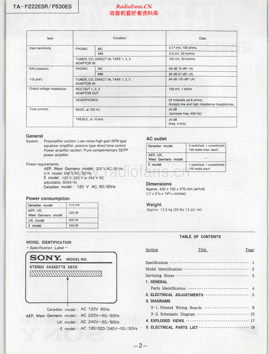 Sony-TAF222ESR-int-sm 维修电路原理图.pdf_第2页