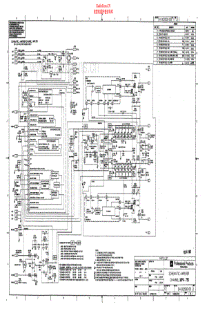 JBL-MPA750-pwr-sch 维修电路原理图.pdf