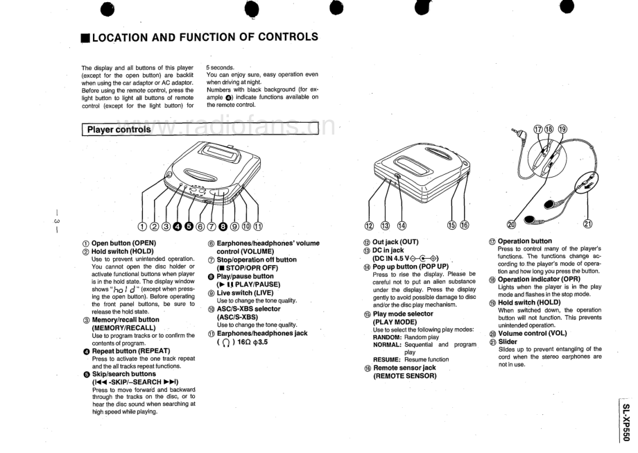 Technics-SLXP550-dm-sm(1) 维修电路原理图.pdf_第3页