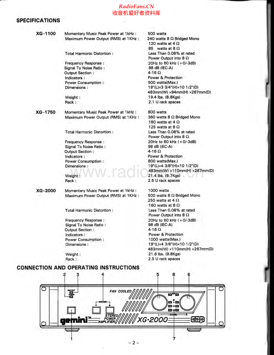 Gemini-XG1750-pwr-sm维修电路原理图.pdf_第2页