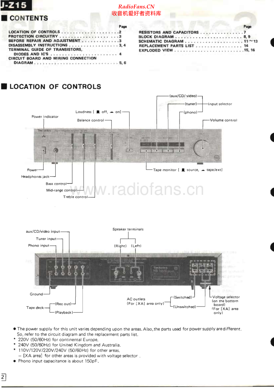 Technics-SUZ15-int-sm 维修电路原理图.pdf_第2页