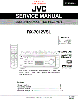 JVC-RX7012VSL-avr-sm 维修电路原理图.pdf
