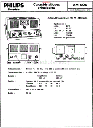 Philips-AM506-pwr-sch 维修电路原理图.pdf