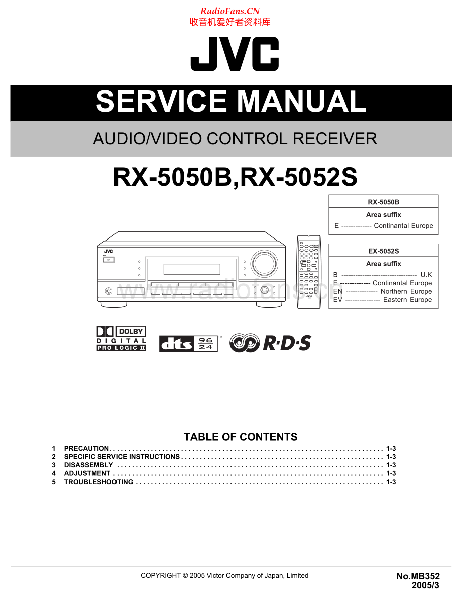 JVC-RX5050B-avr-sm 维修电路原理图.pdf_第1页