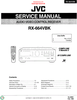 JVC-RX664VBK-avr-sm 维修电路原理图.pdf