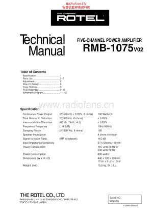 Rotel-RMB1075_v02-pwr-sm 维修电路原理图.pdf
