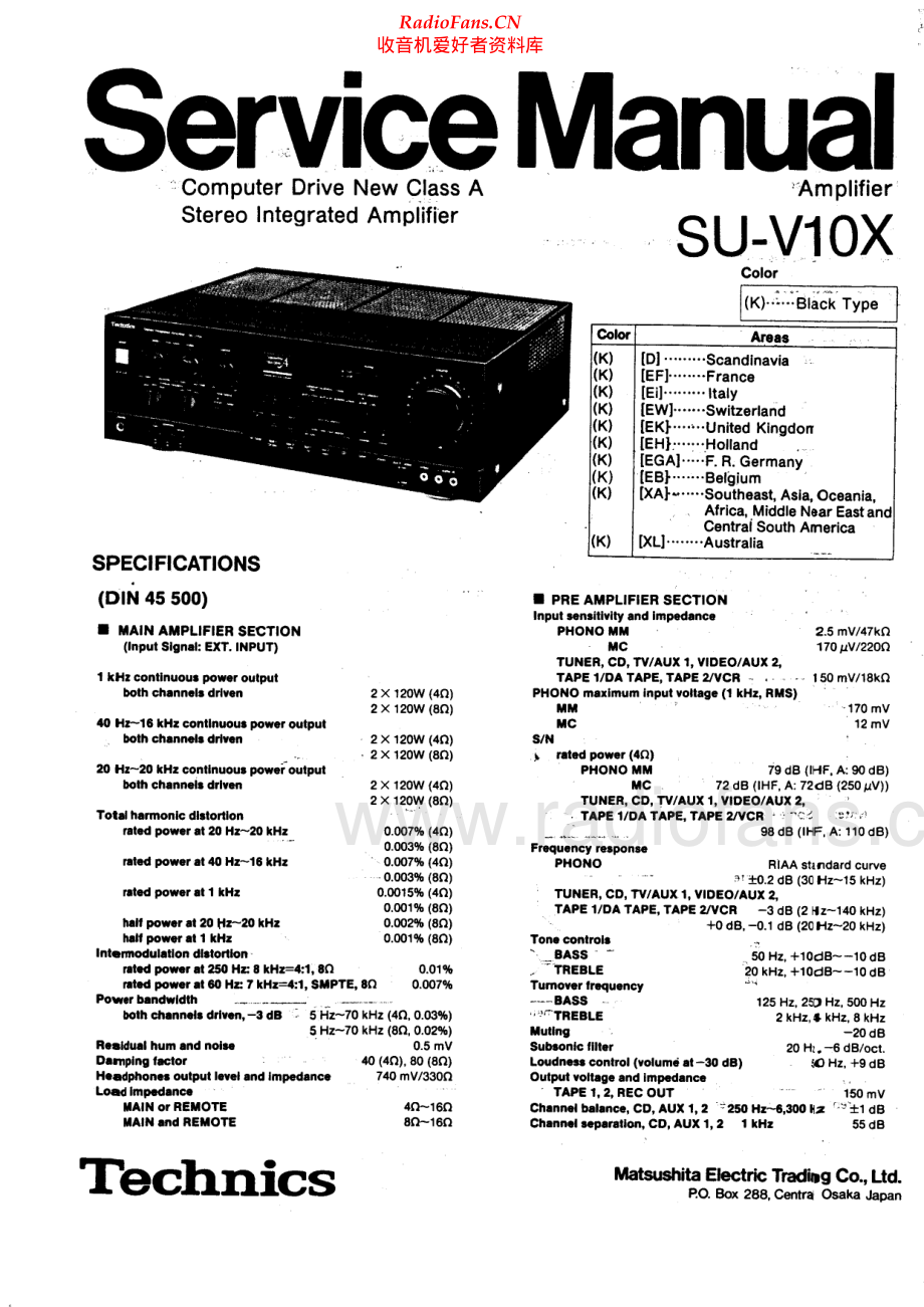 Technics-SUV10X-pwr-sm(1) 维修电路原理图.pdf_第1页