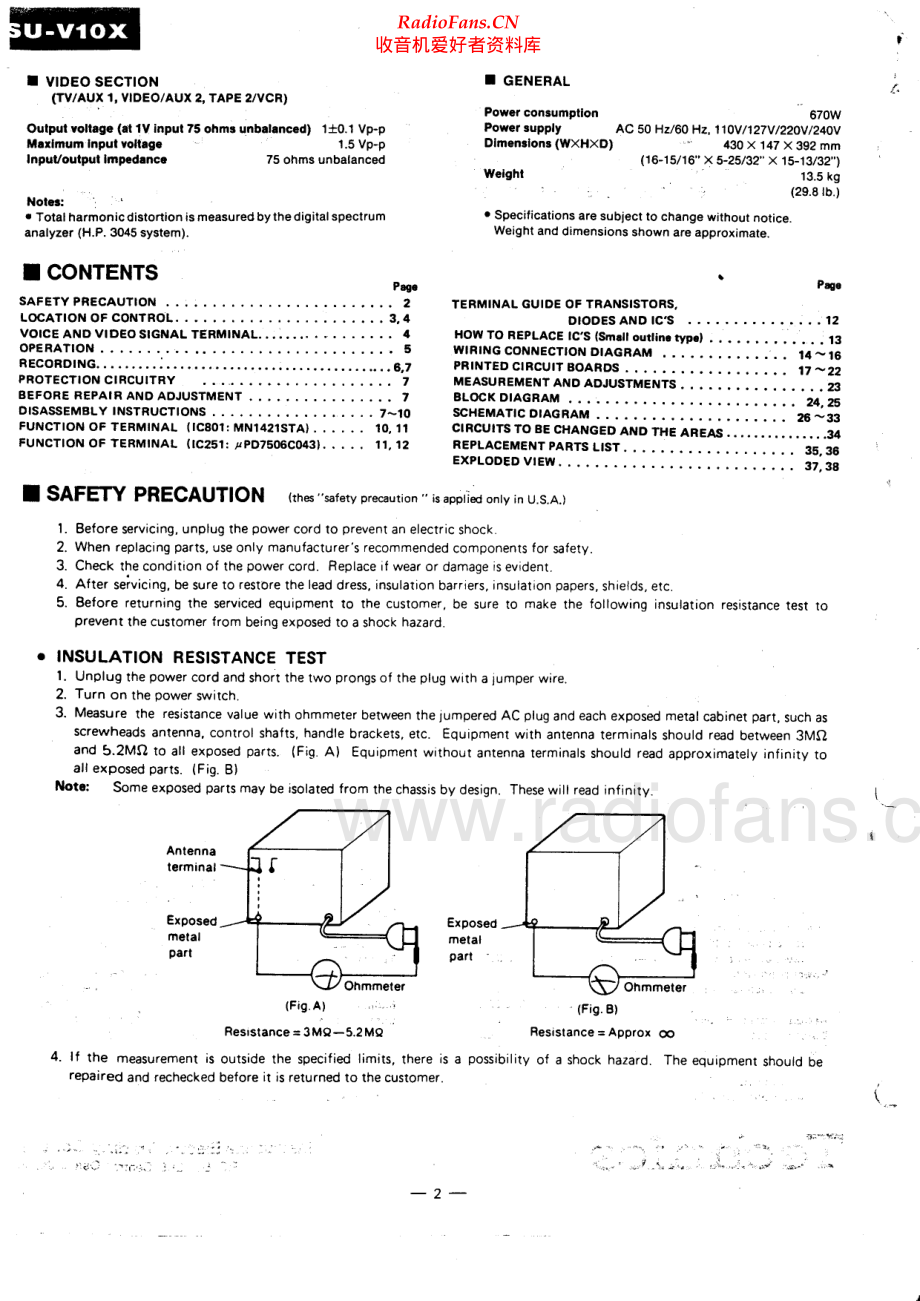 Technics-SUV10X-pwr-sm(1) 维修电路原理图.pdf_第2页