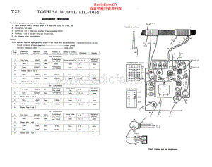 Toshiba-11L805S-pr-sm 维修电路原理图.pdf