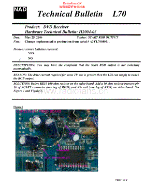 NAD-L70-avr-tb4 维修电路原理图.pdf