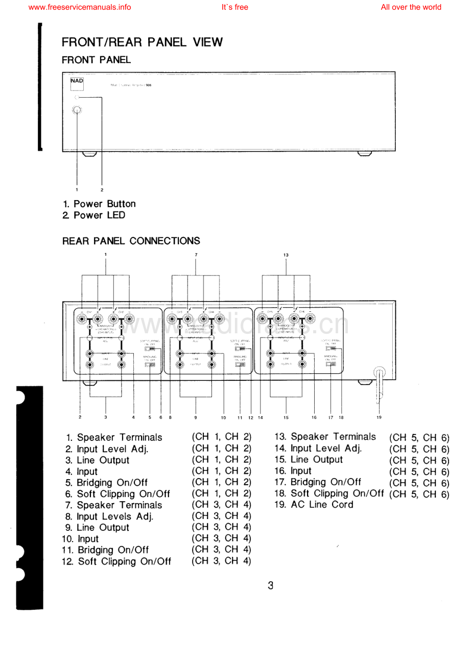 NAD-906-avr-sm2 维修电路原理图.pdf_第3页