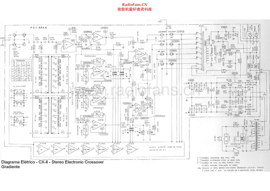 Gradiente-CXII-xo-sch维修电路原理图.pdf_第1页