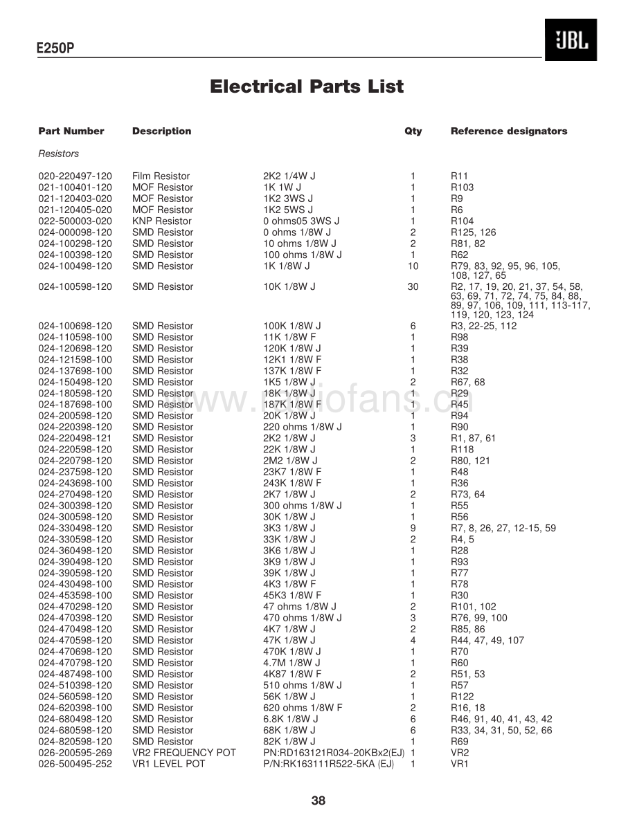 JBL-E250P-pwr-sm 维修电路原理图.pdf_第3页