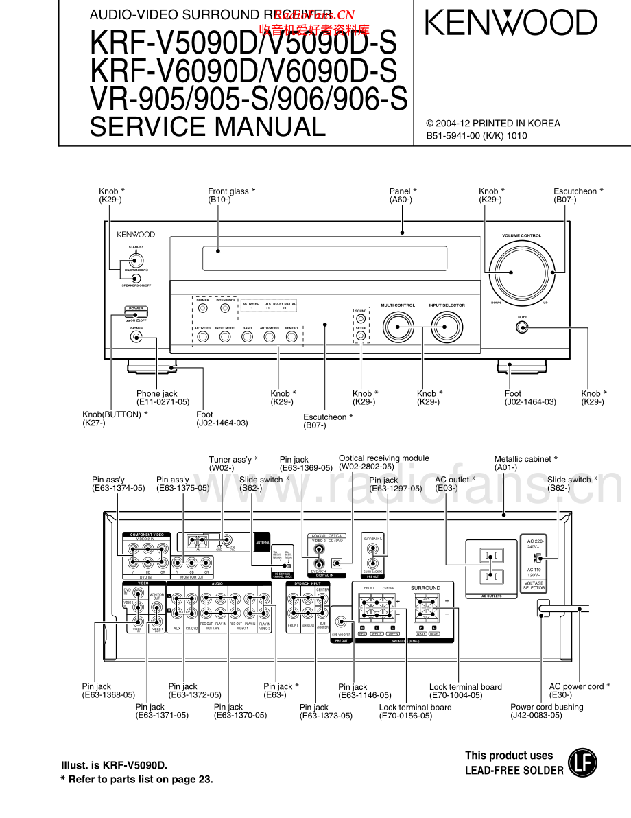 Kenwood-VR905S-avr-sm 维修电路原理图.pdf_第1页