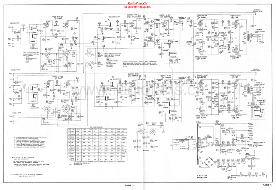 HHScott-299A-int-sch 维修电路原理图.pdf_第1页