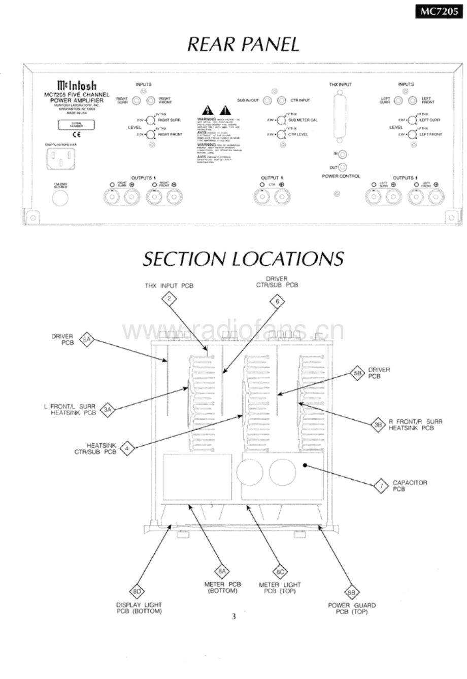 McIntosh-M7205-pwr-sm 维修电路原理图.pdf_第3页