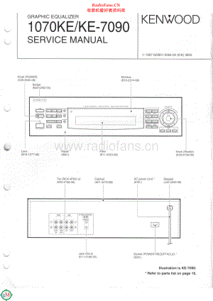 Kenwood-KE7090-eq-sm 维修电路原理图.pdf
