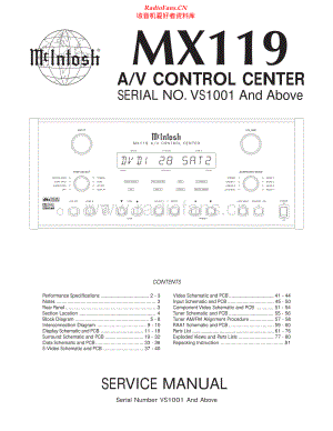 McIntosh-MX119-av-sm 维修电路原理图.pdf