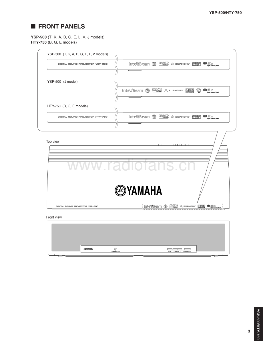 Yamaha-YSP500-avr-sm(1) 维修电路原理图.pdf_第3页