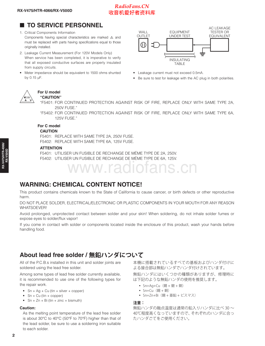 Yamaha-RXV475-avr-sm(1) 维修电路原理图.pdf_第2页
