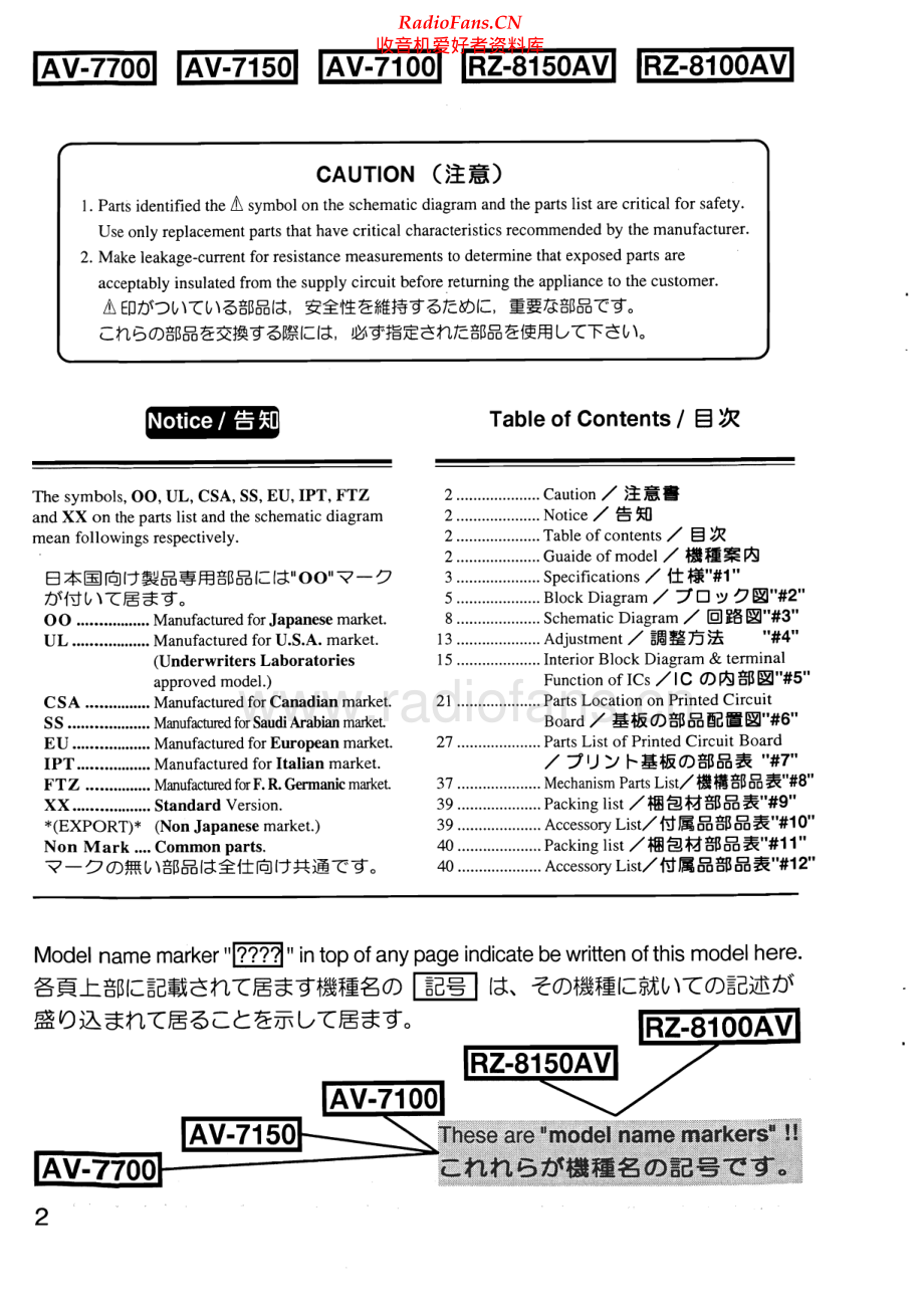 Sansui-RZ8100AV-avr-sm 维修电路原理图.pdf_第2页
