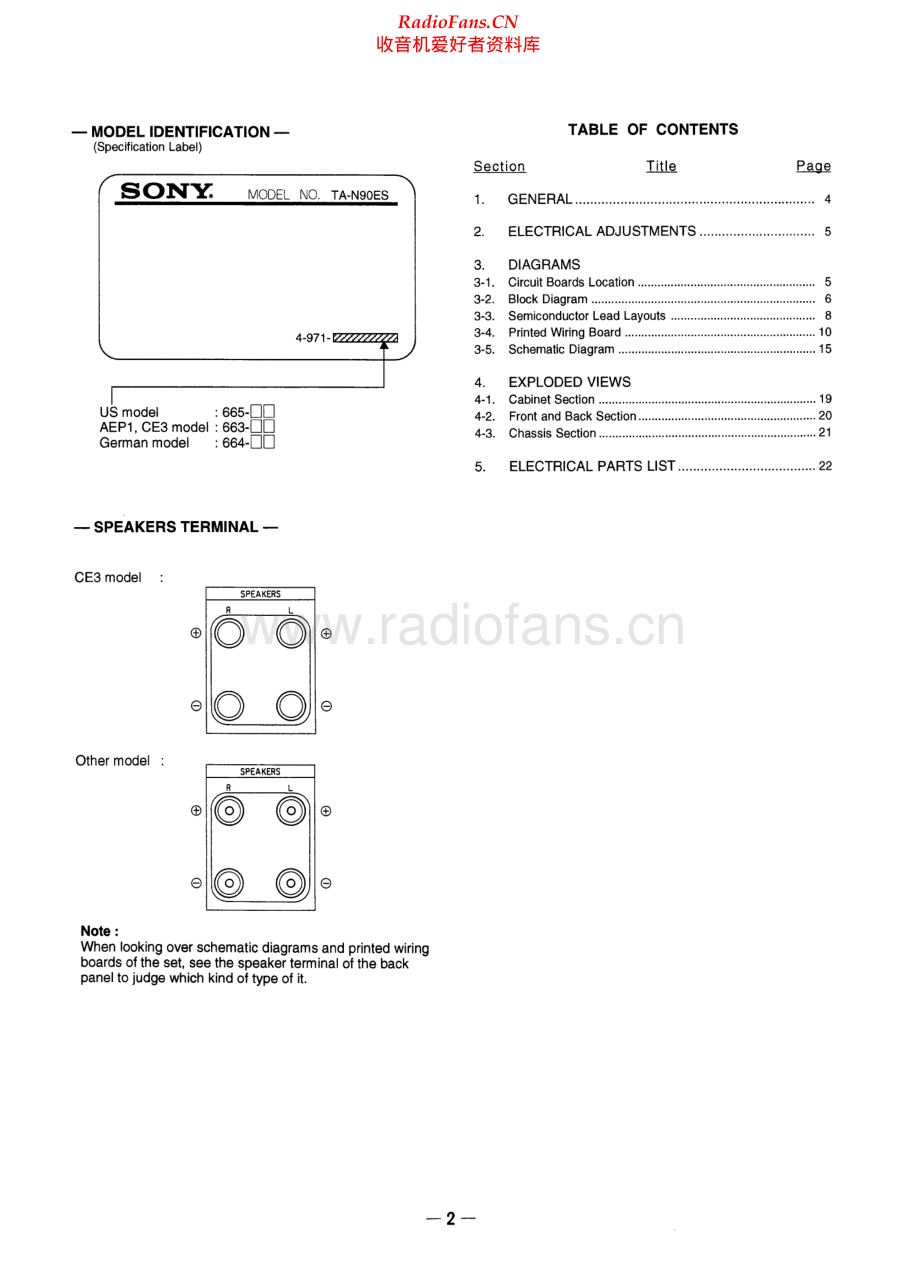 Sony-TAN90ES-pwr-sm 维修电路原理图.pdf_第2页