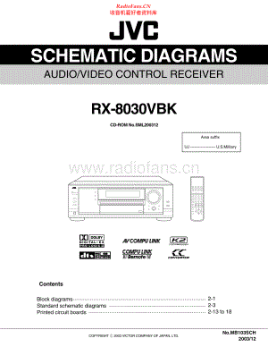 JVC-RX8030VBK-avr-sch 维修电路原理图.pdf
