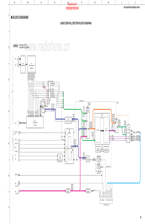 Yamaha-DSPAX763-avr-sch 维修电路原理图.pdf