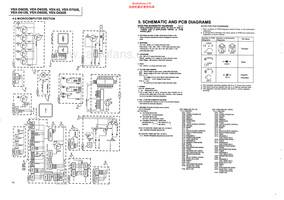 Pioneer-VSXD613S-avr-sch 维修电路原理图.pdf_第1页