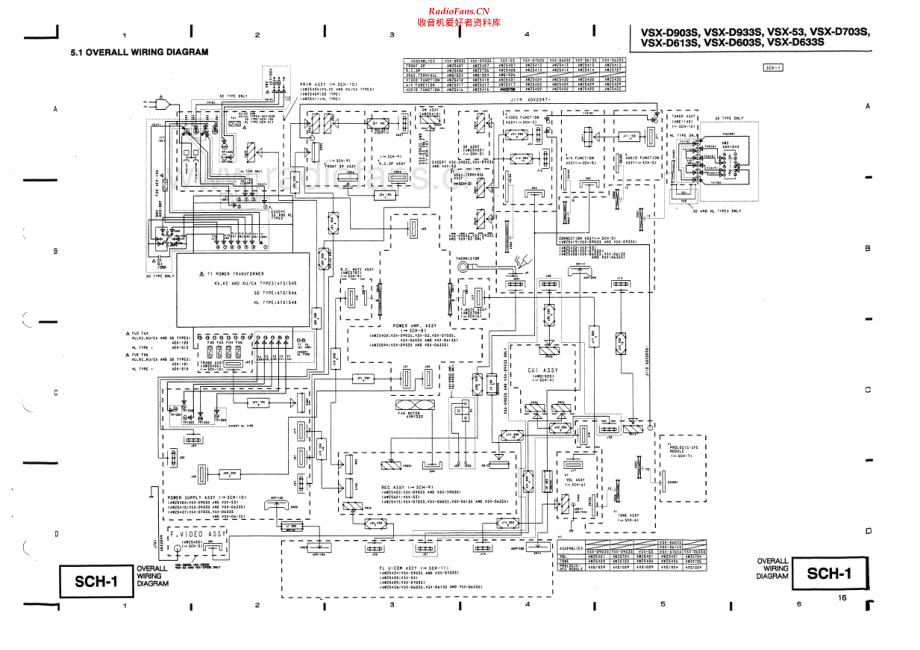 Pioneer-VSXD613S-avr-sch 维修电路原理图.pdf_第2页