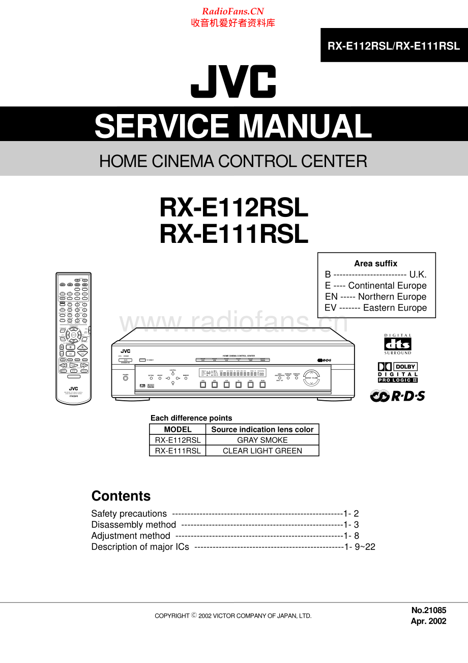 JVC-RXE111R-hccc-sm 维修电路原理图.pdf_第1页