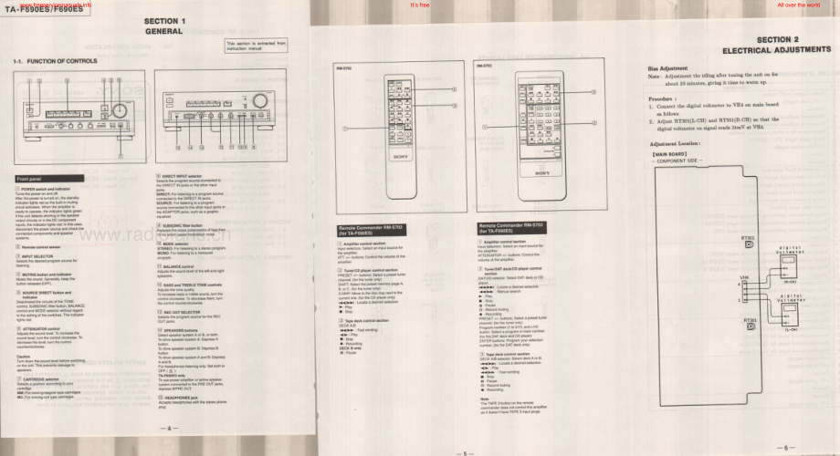 Sony-TAF590ES-int-sm 维修电路原理图.pdf_第3页