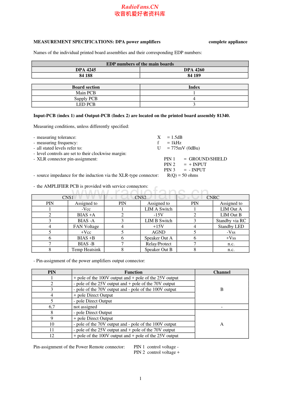 Dynacord-DPA4245-pwr-sm维修电路原理图.pdf_第2页