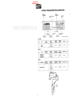 Kenwood-KA52-int-sm 维修电路原理图.pdf