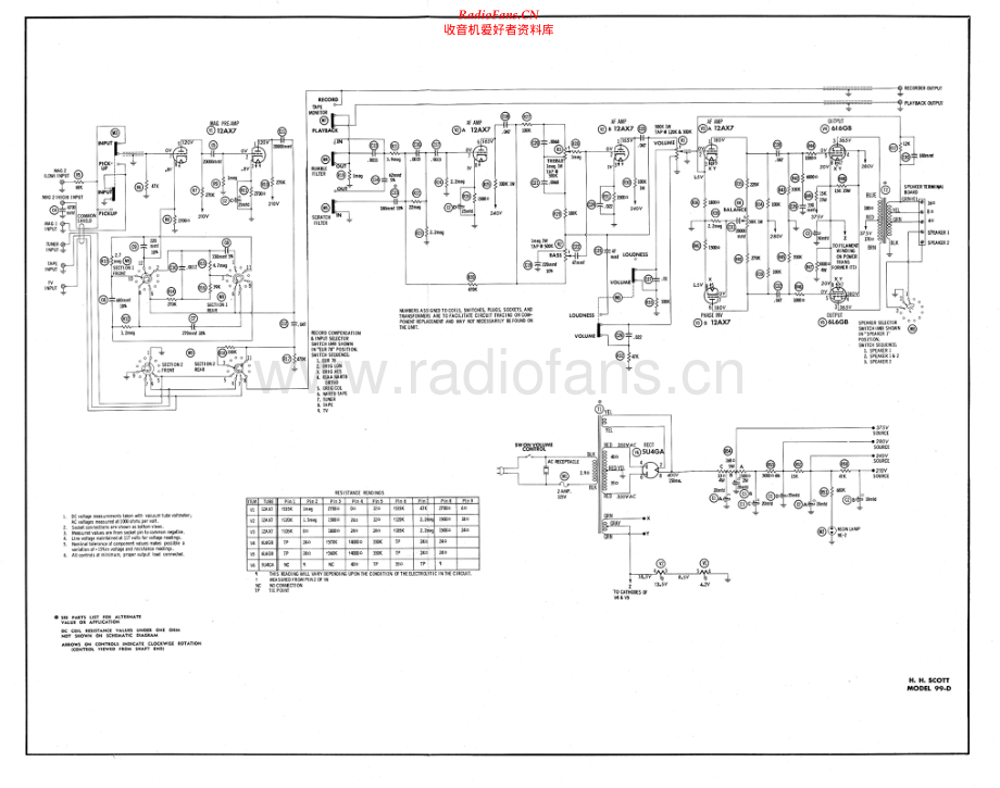 HHScott-99D-int-sch 维修电路原理图.pdf_第1页