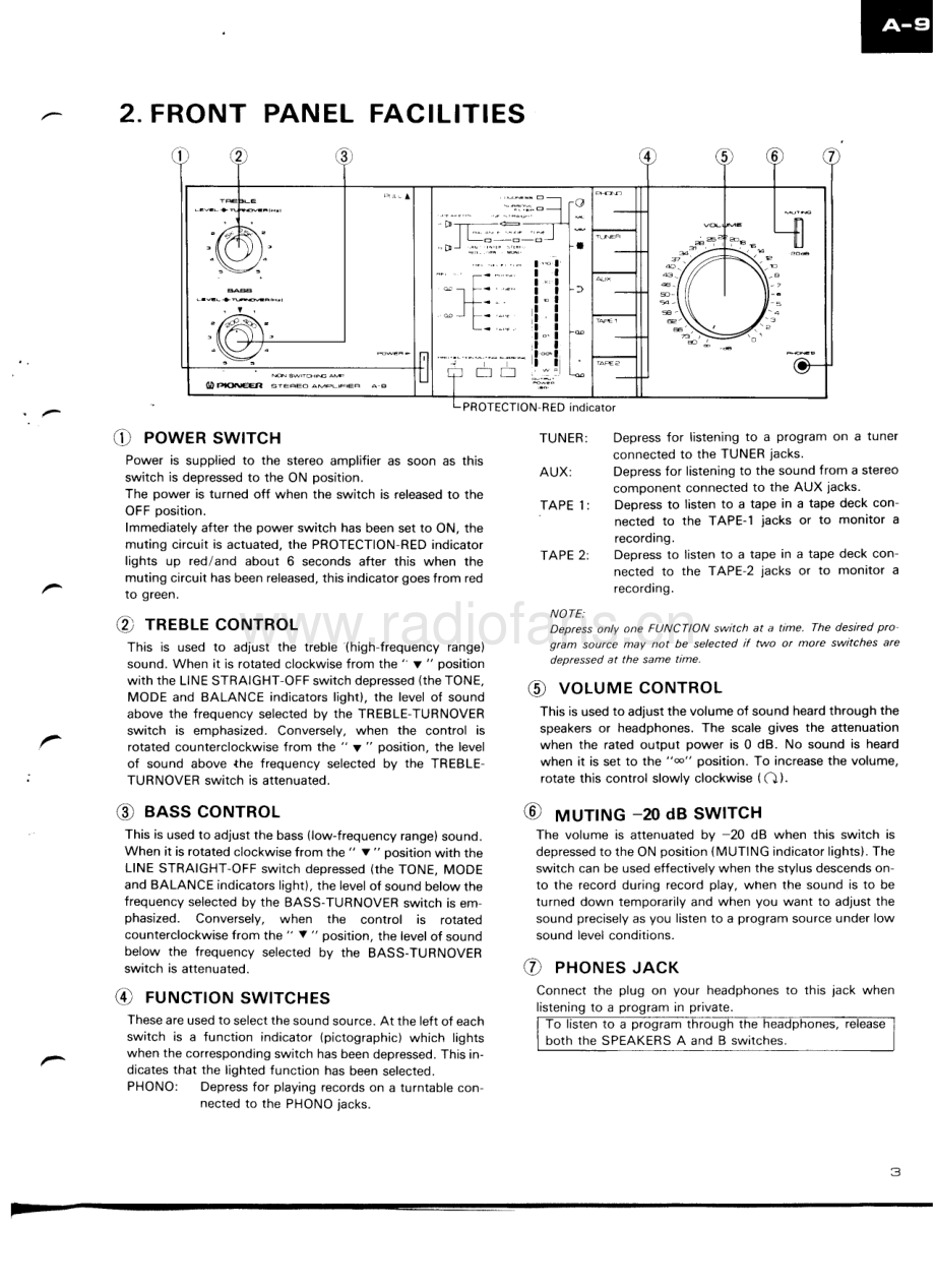 Yamaha-A9-int-sm(1) 维修电路原理图.pdf_第3页