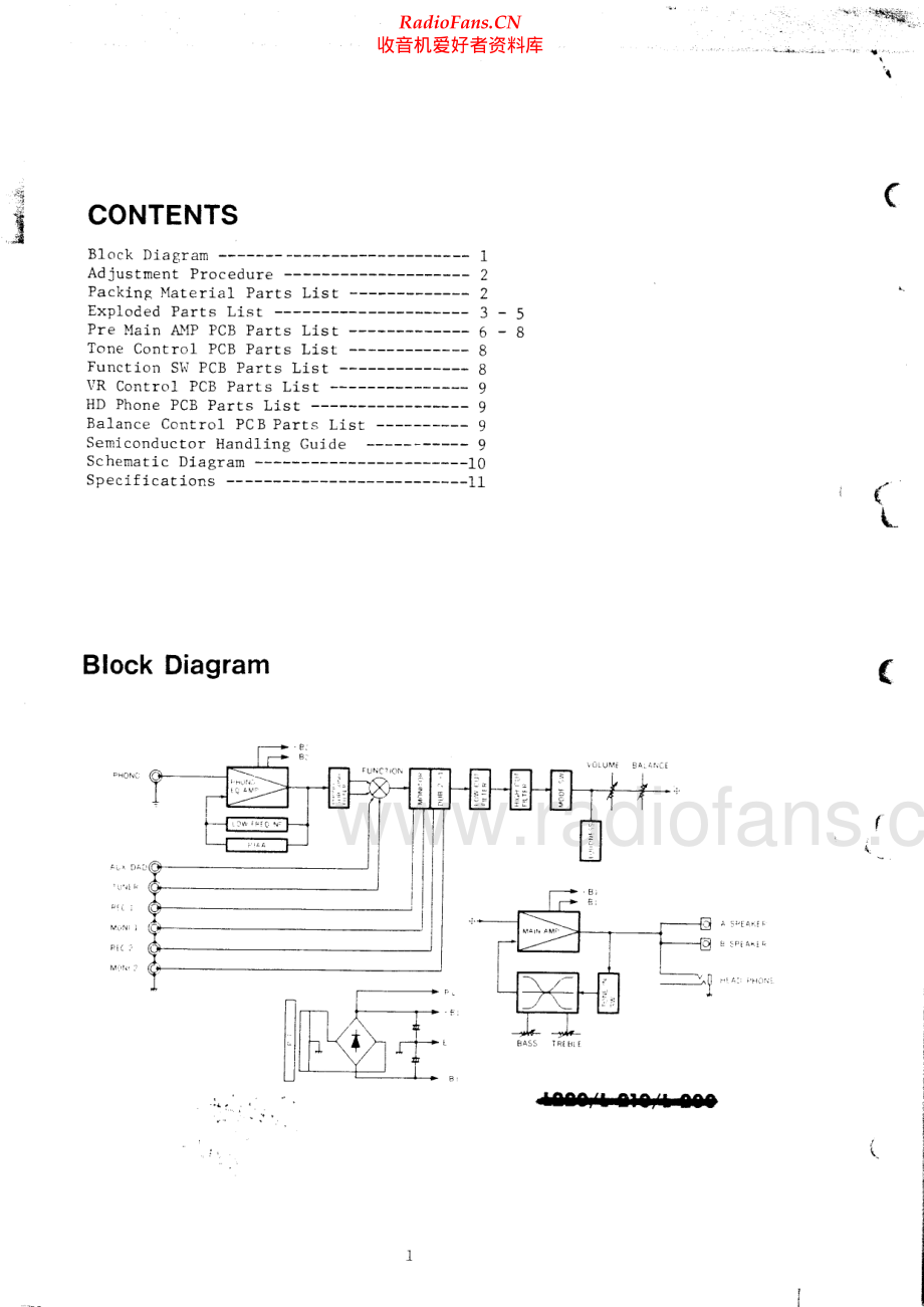 Luxman-L190A-int-sm 维修电路原理图.pdf_第2页