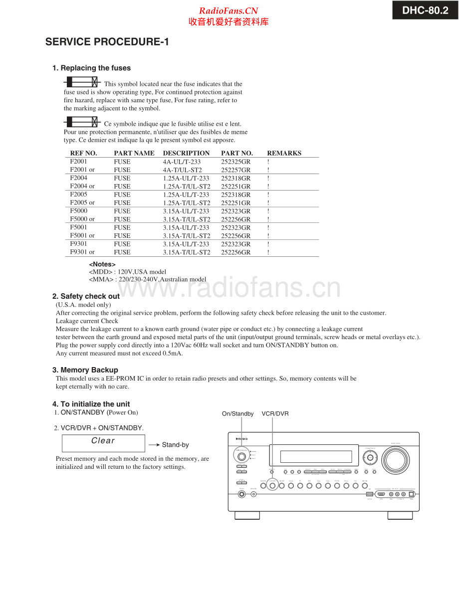 Integra-DHC80_2-avc-sm 维修电路原理图.pdf_第2页